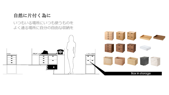 通りぬけ収納